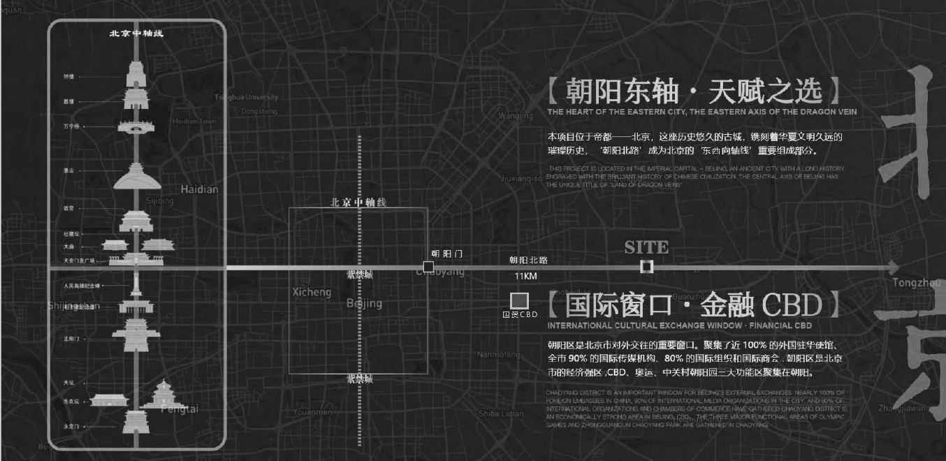 北京保利朝观天珺(图1) 图片18.png