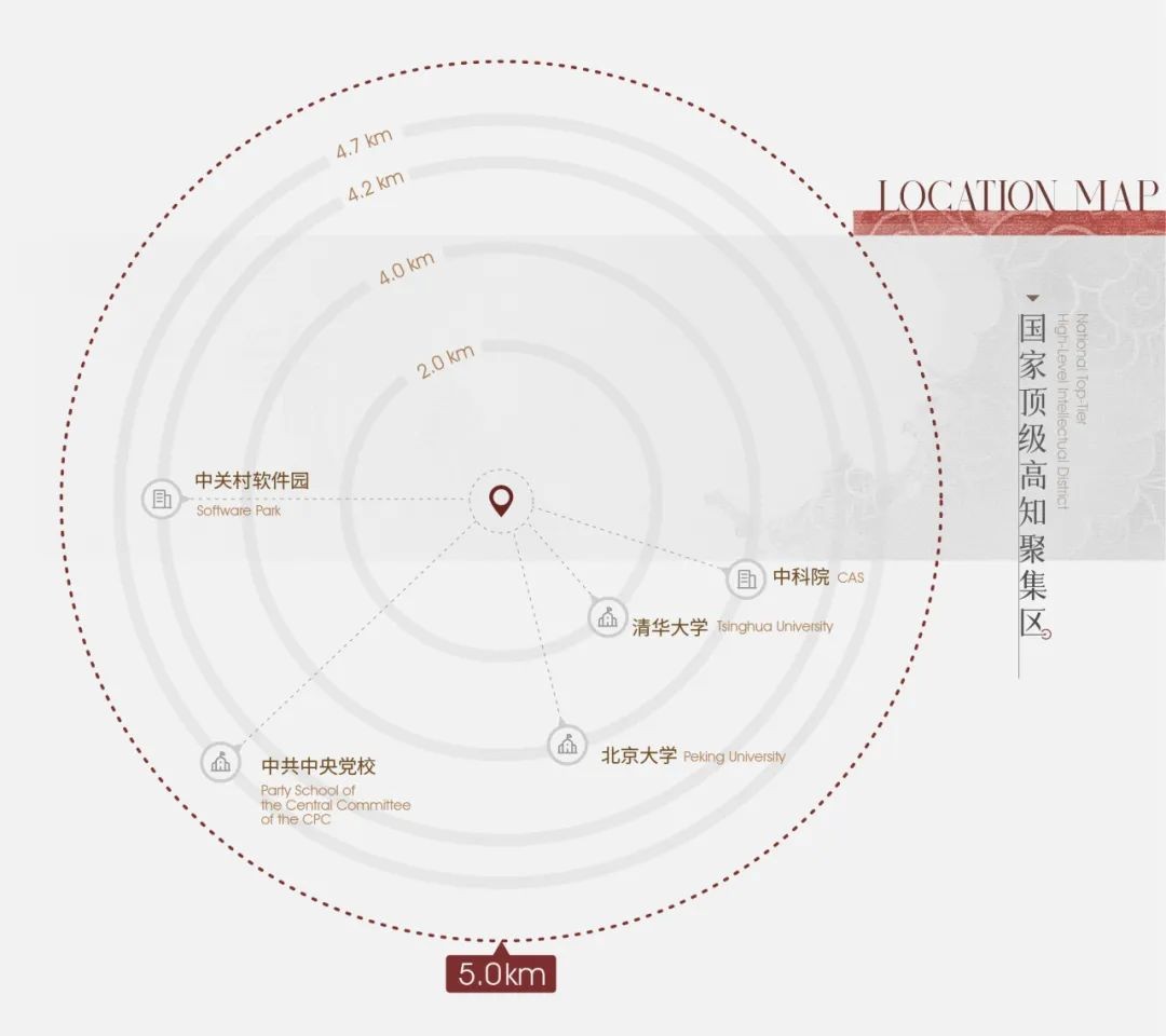 北京建发海晏(图1) 640(1).jpg